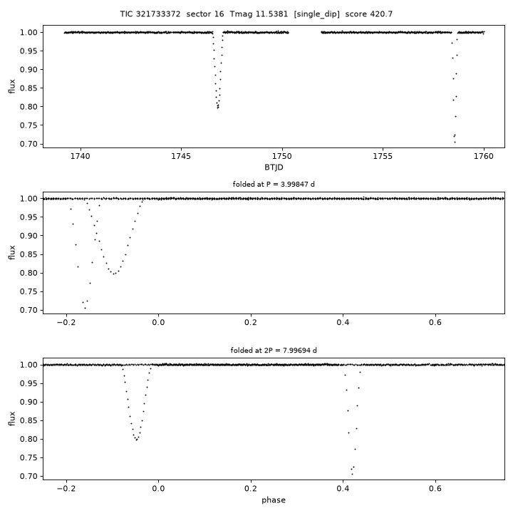 Click to open full size TIC321733372_s0016.png