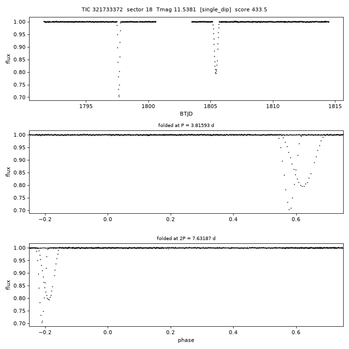 Click to open full size TIC321733372_s0018.png
