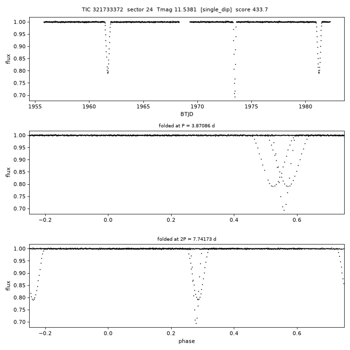 Click to open full size TIC321733372_s0024.png