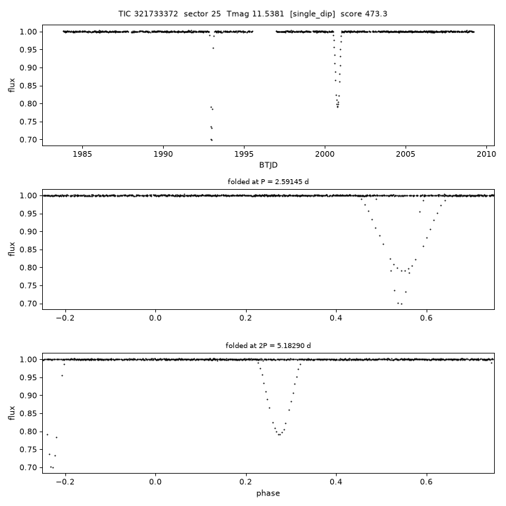 Click to open full size TIC321733372_s0025.png