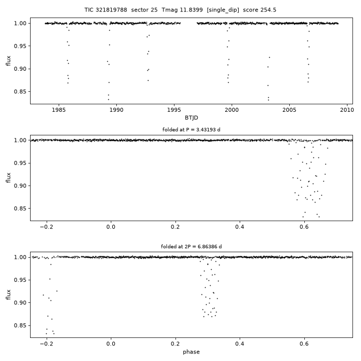 Click to open full size TIC321819788_s0025.png