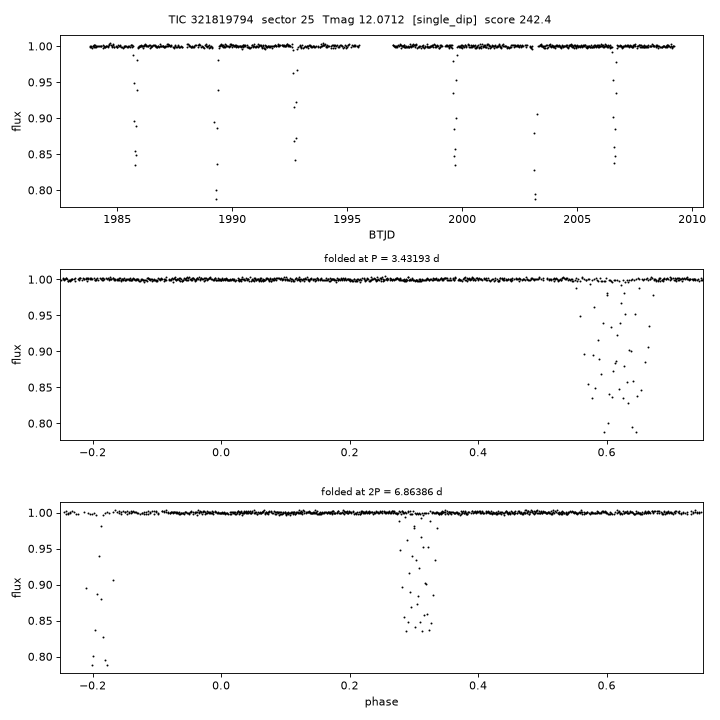 Click to open full size TIC321819794_s0025.png