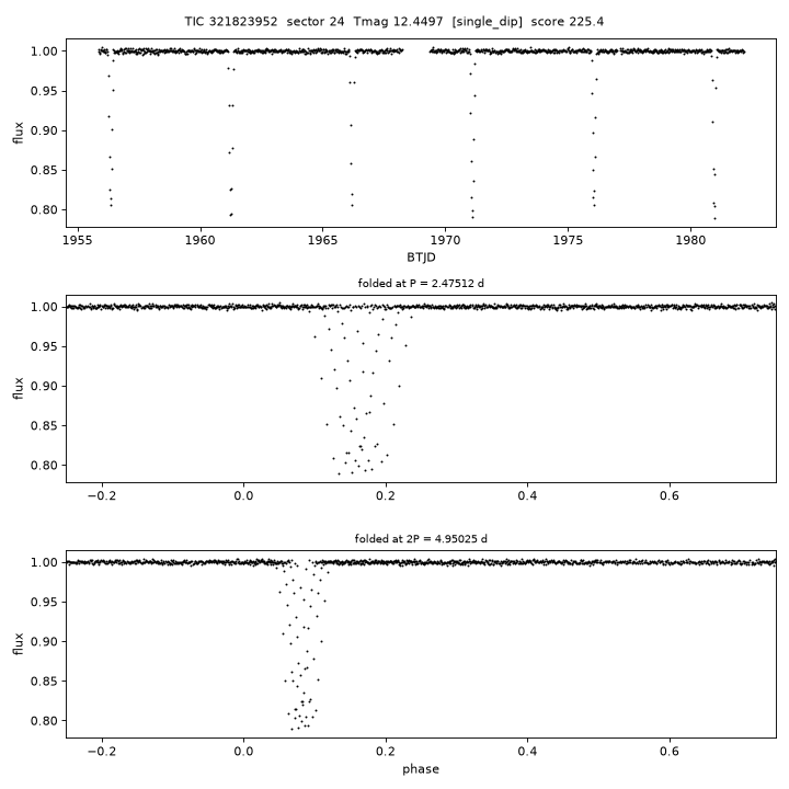 Click to open full size TIC321823952_s0024.png