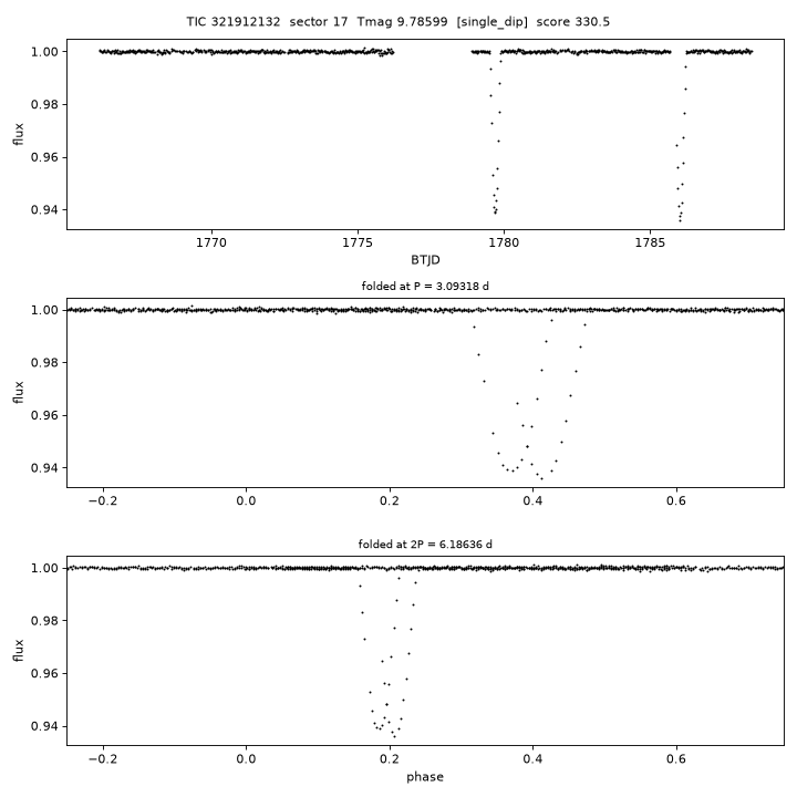 Click to open full size TIC321912132_s0017.png