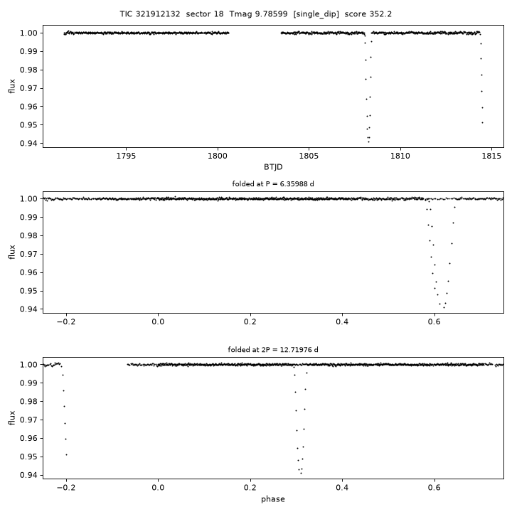 Click to open full size TIC321912132_s0018.png