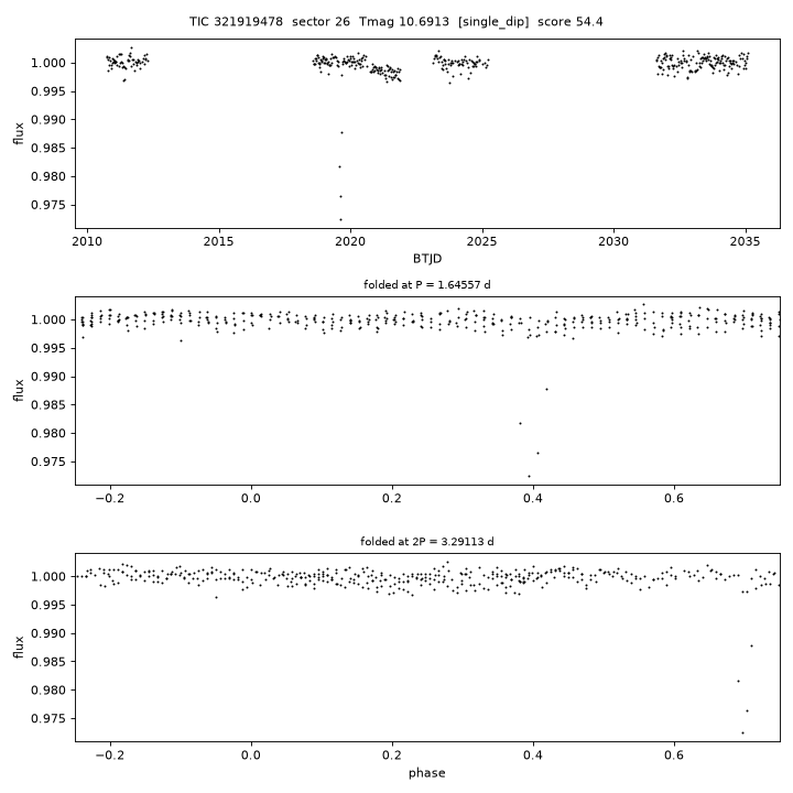 Click to open full size TIC321919478_s0026.png