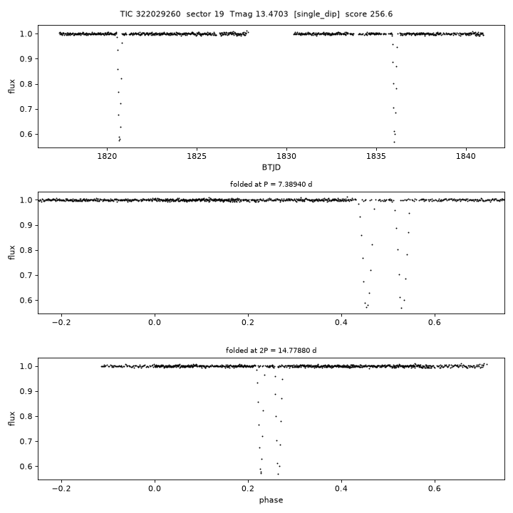 Click to open full size TIC322029260_s0019.png
