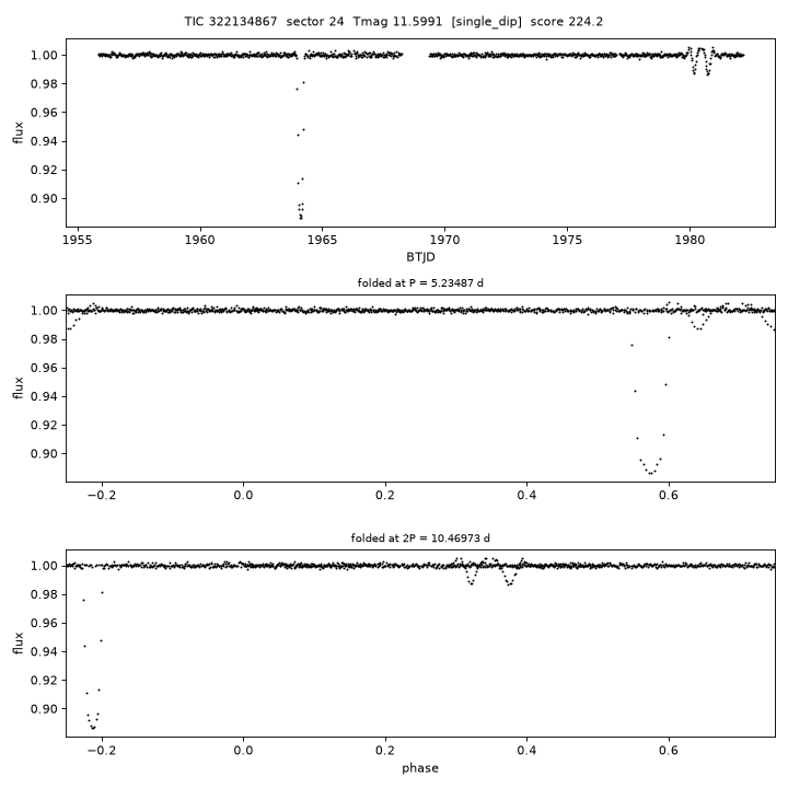 Click to open full size TIC322134867_s0024.png