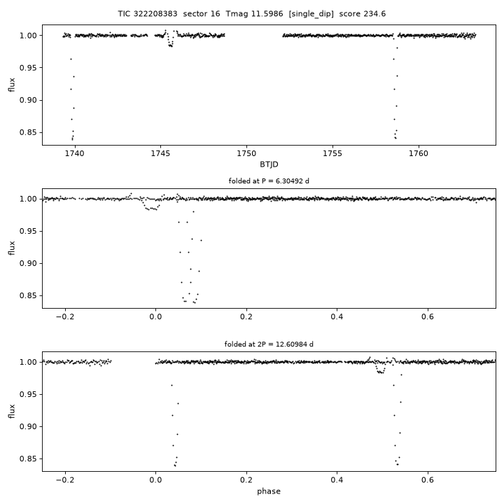 Click to open full size TIC322208383_s0016.png