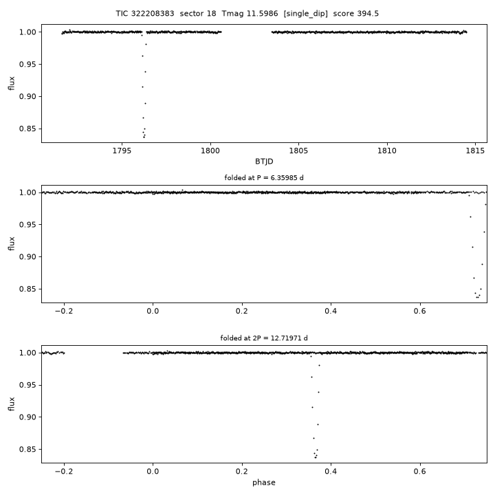 Click to open full size TIC322208383_s0018.png