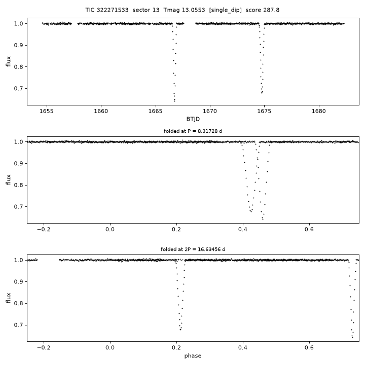 Click to open full size TIC322271533_s0013.png