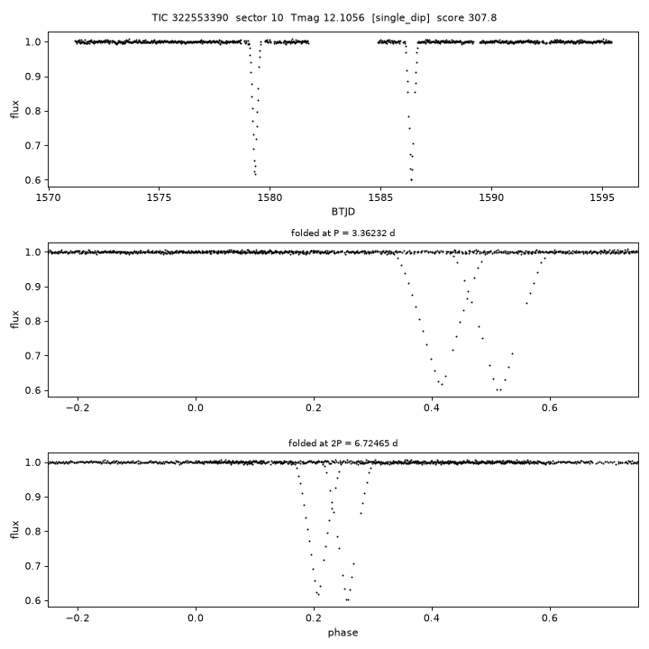 Click to open full size TIC322553390_s0010.png
