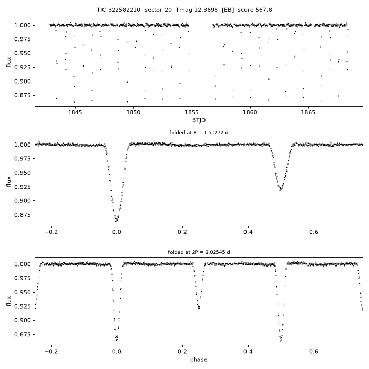 Click to open full size TIC322582210_s0020.png
