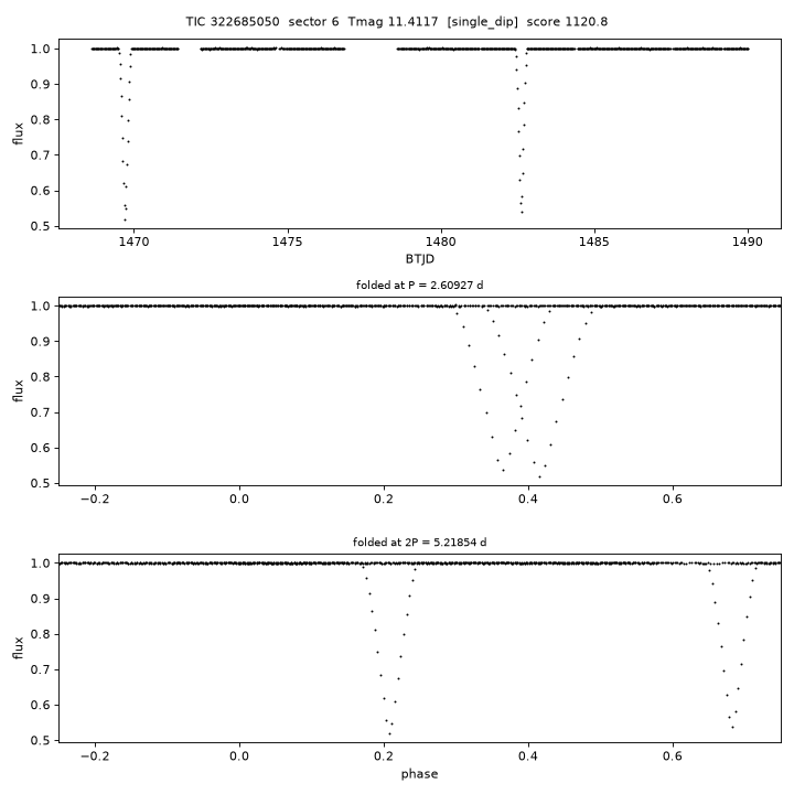 Click to open full size TIC322685050_s0006.png