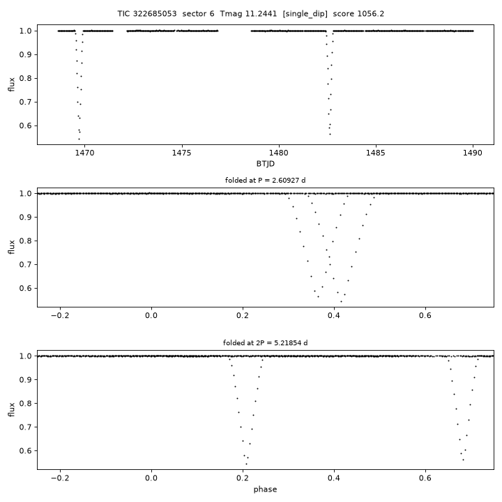 Click to open full size TIC322685053_s0006.png