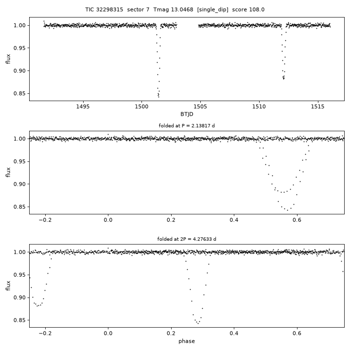 Click to open full size TIC32298315_s0007.png