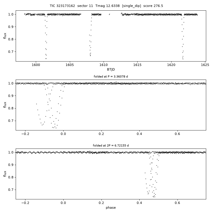 Click to open full size TIC323173162_s0011.png