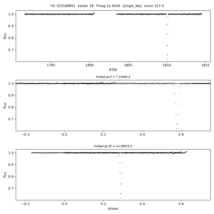 Click to open full size TIC323188851_s0018.png