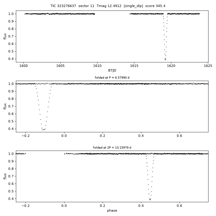Click to open full size TIC323276637_s0011.png