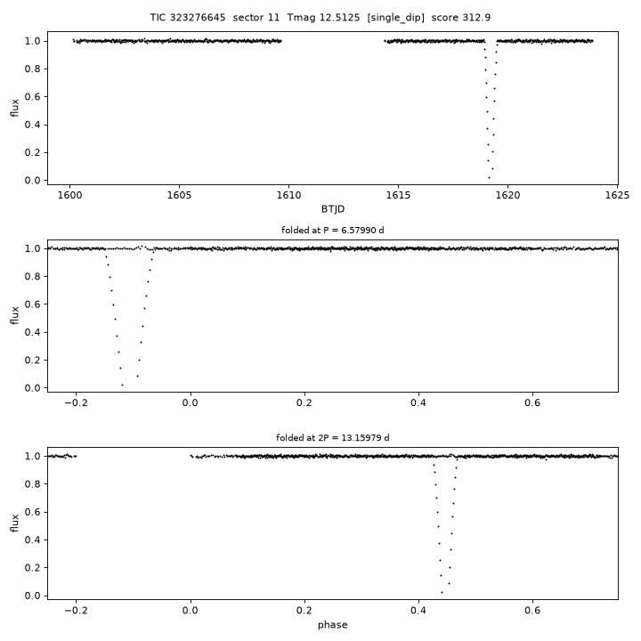 Click to open full size TIC323276645_s0011.png