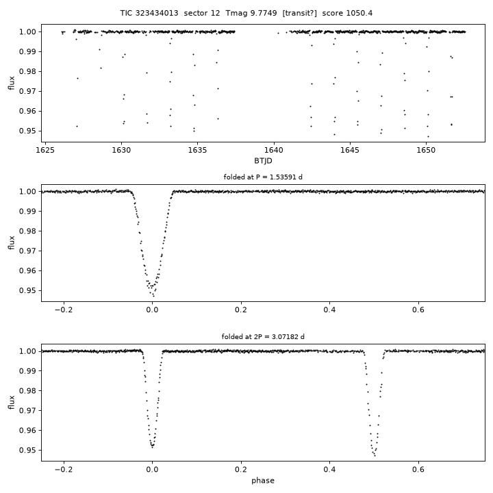 Click to open full size TIC323434013_s0012.png