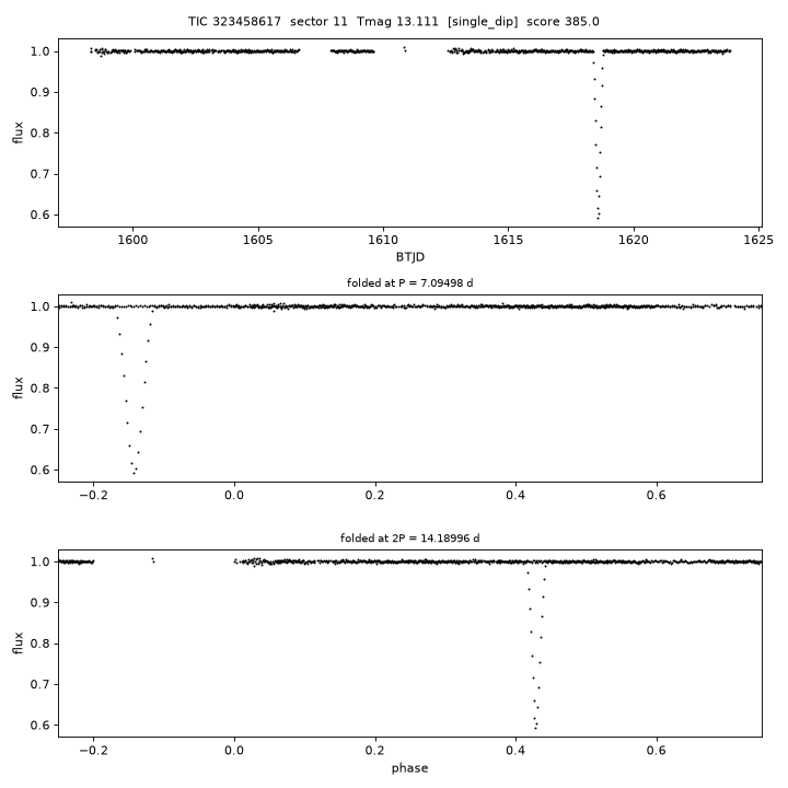 Click to open full size TIC323458617_s0011.png
