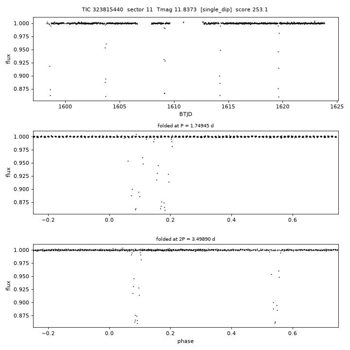 Click to open full size TIC323815440_s0011.png
