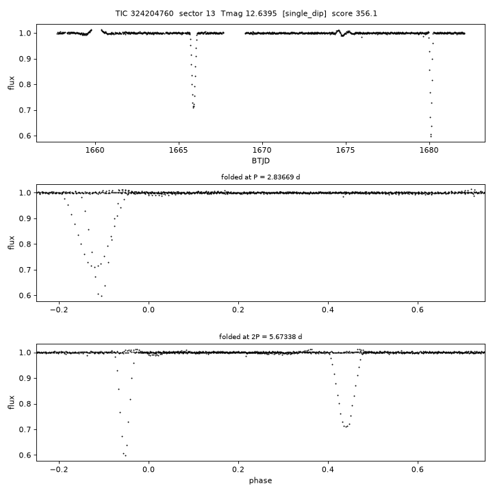 Click to open full size TIC324204760_s0013.png
