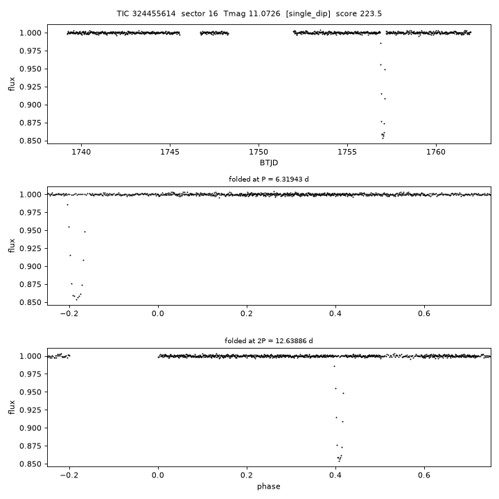 Click to open full size TIC324455614_s0016.png