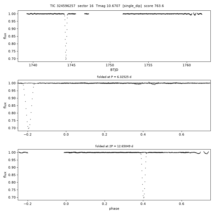 Click to open full size TIC324596257_s0016.png