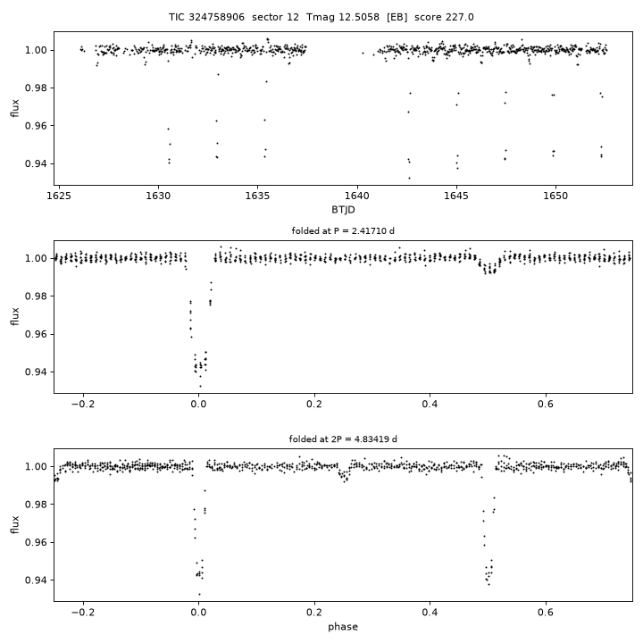 Click to open full size TIC324758906_s0012.png