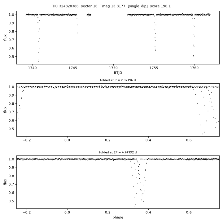 Click to open full size TIC324828386_s0016.png