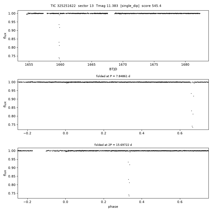 Click to open full size TIC325251622_s0013.png