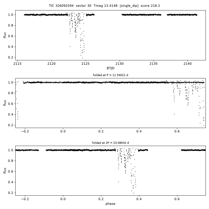 Click to open full size TIC326092594_s0030.png