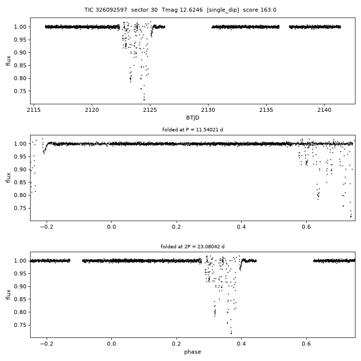 Click to open full size TIC326092597_s0030.png