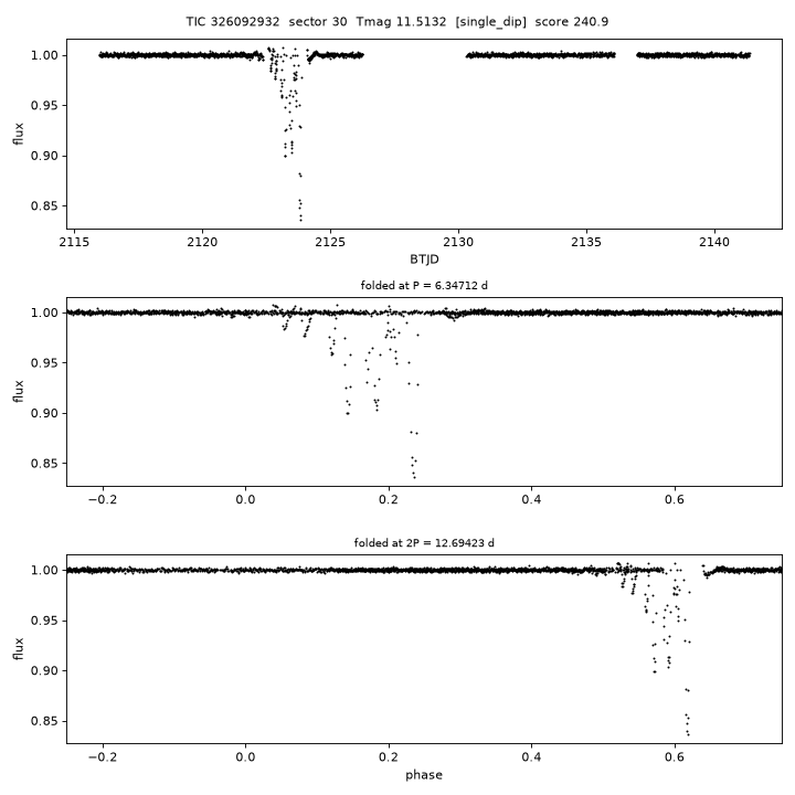 Click to open full size TIC326092932_s0030.png