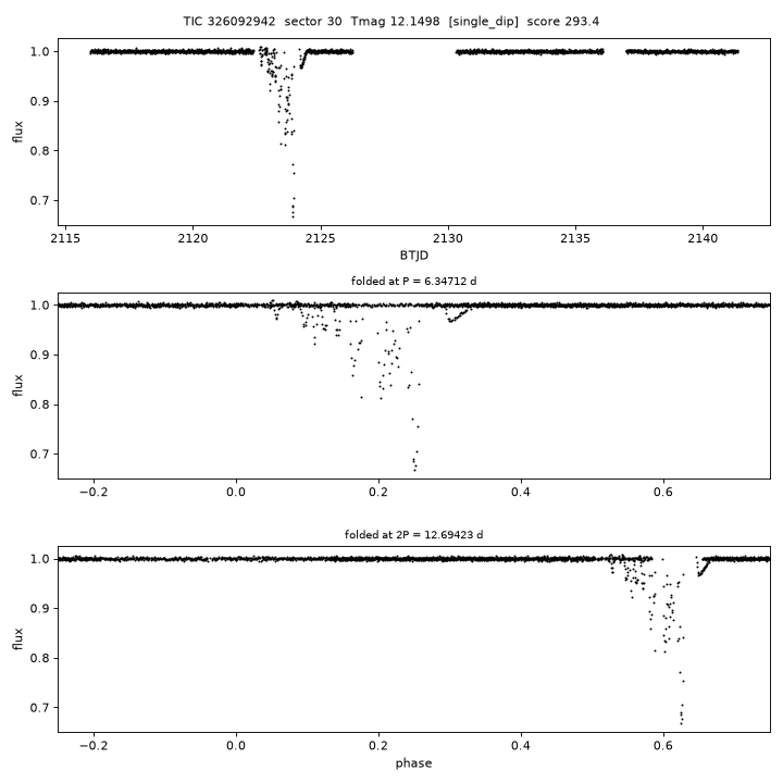 Click to open full size TIC326092942_s0030.png