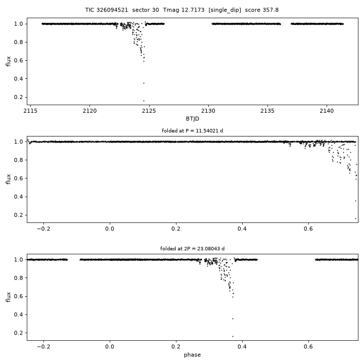 Click to open full size TIC326094521_s0030.png