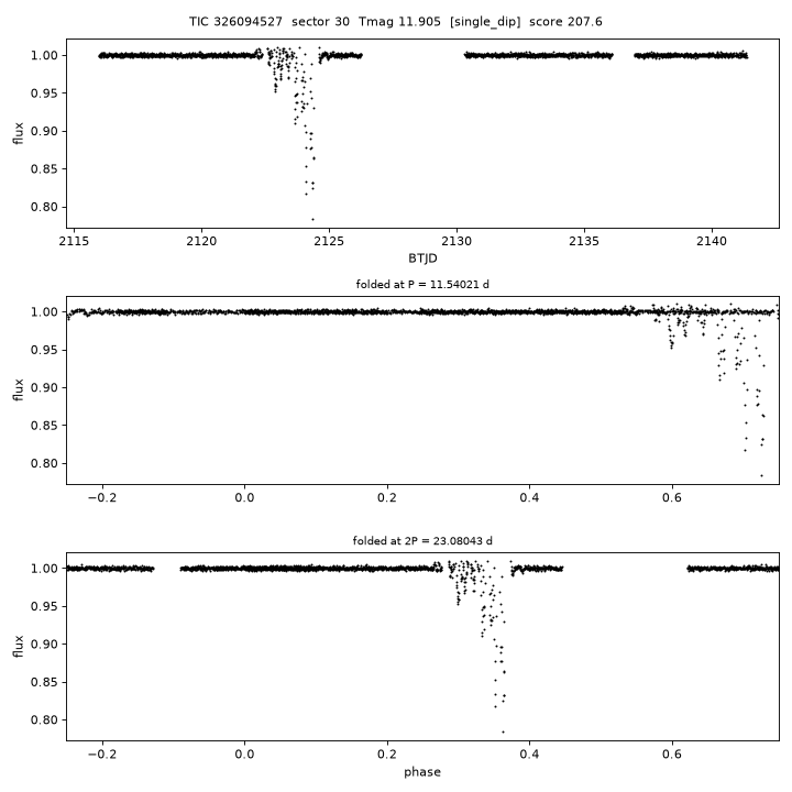 Click to open full size TIC326094527_s0030.png