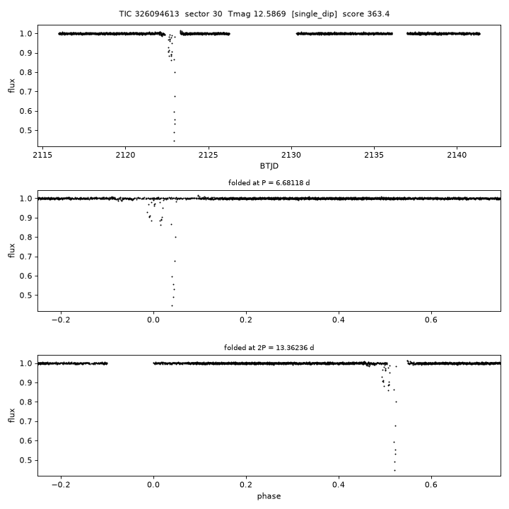 Click to open full size TIC326094613_s0030.png