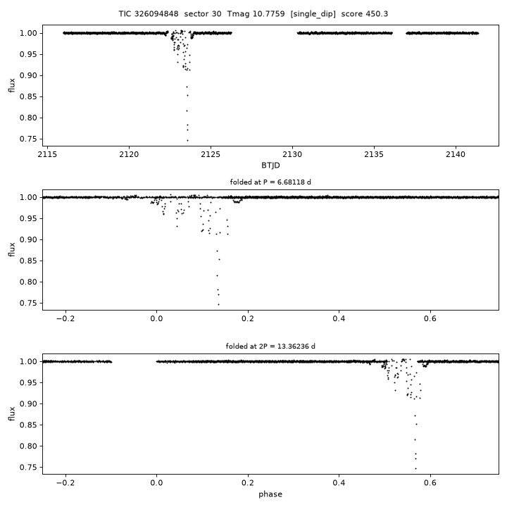 Click to open full size TIC326094848_s0030.png