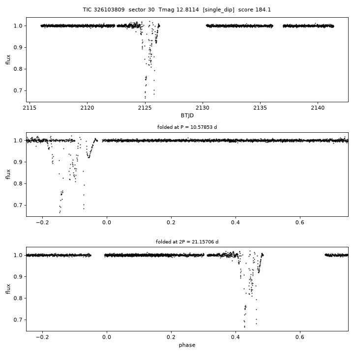 Click to open full size TIC326103809_s0030.png