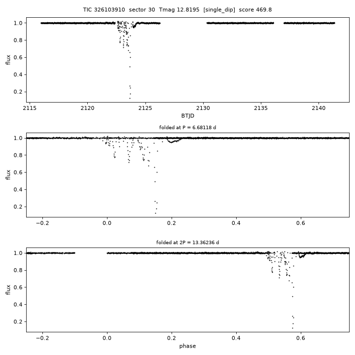 Click to open full size TIC326103910_s0030.png