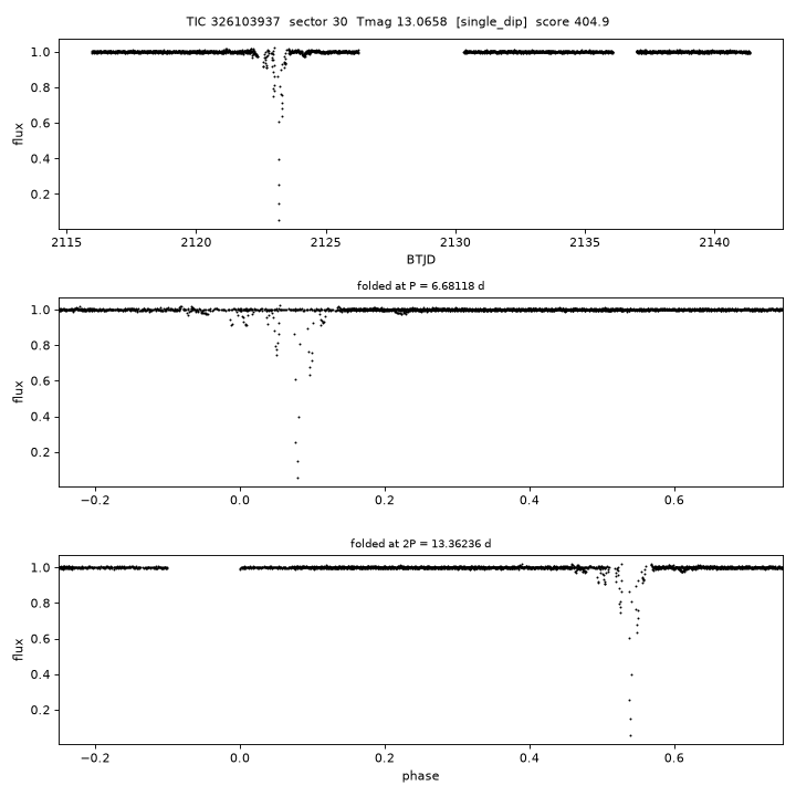 Click to open full size TIC326103937_s0030.png