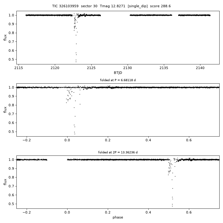 Click to open full size TIC326103959_s0030.png