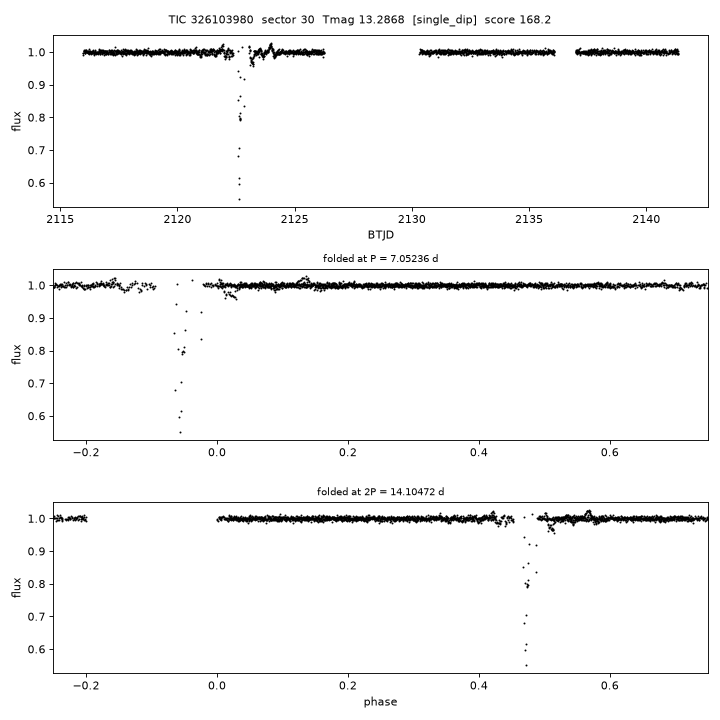 Click to open full size TIC326103980_s0030.png