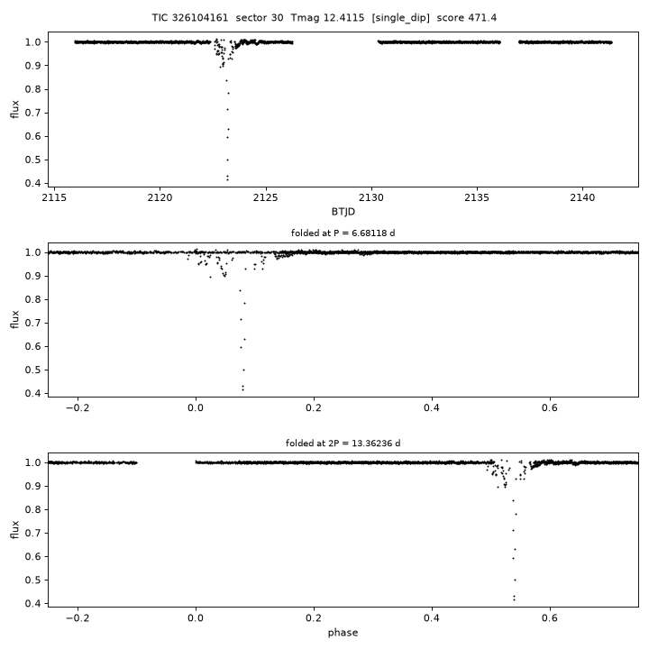 Click to open full size TIC326104161_s0030.png