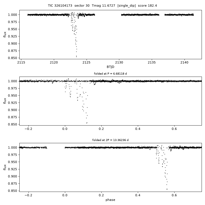 Click to open full size TIC326104173_s0030.png