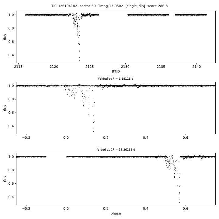 Click to open full size TIC326104182_s0030.png