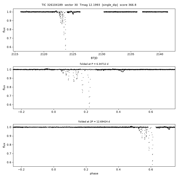 Click to open full size TIC326104189_s0030.png